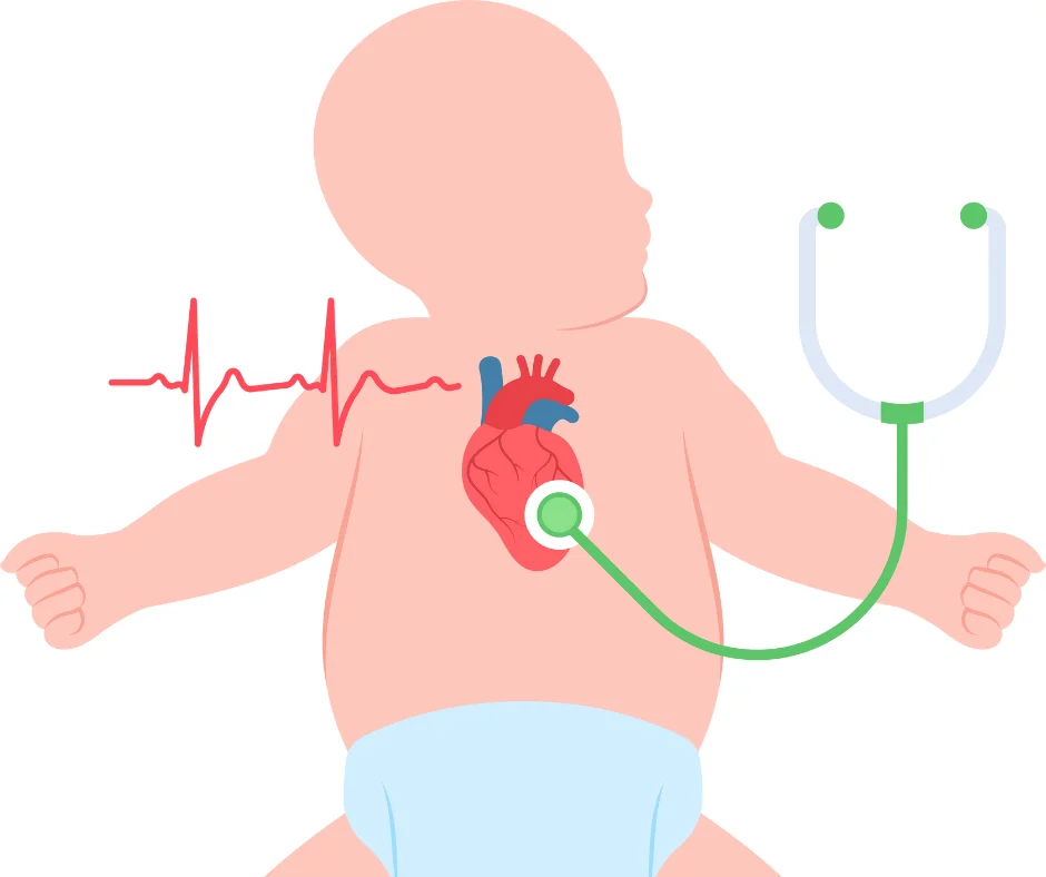 Tetralogía de Fallot